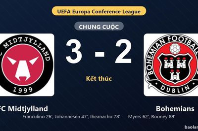 Thống kê trận đấu FC Midtjylland 3-2 Bohemians: S. Iheanacho tỏa sáng, FC Midtjylland giành trọn 3 điểm