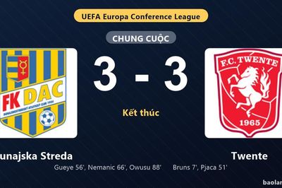 Thống kê trận đấu Dunajska Streda 3-3 Twente: Màn rượt đuổi tỷ số mãn nhãn
