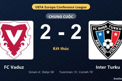 Thống kê trận đấu FC Vaduz 2-2 Inter Turku: Màn rượt đuổi tỷ số mãn nhãn