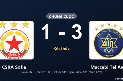 Thống kê trận đấu CSKA Sofia 1-3 Maccabi Tel Aviv: Ester Sokler tỏa sáng, Maccabi Tel Aviv giành trọn 3 điểm