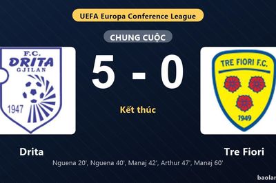 Thống kê trận đấu Drita 5-0 Tre Fiori: Drita thắng đậm thuyết phục