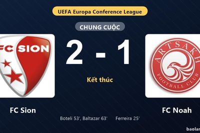 Thống kê trận đấu FC Sion 2-1 FC Noah: FC Sion ngược dòng ngoạn mục
