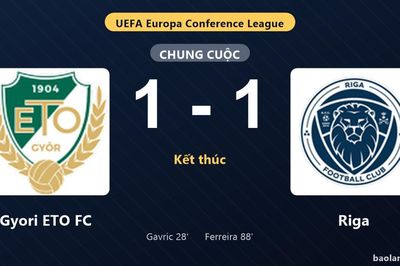 Thống kê trận đấu Gyori ETO FC 1-1 Riga: Hai đội chia điểm