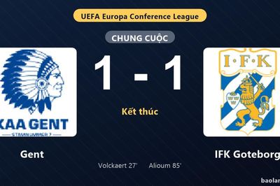 Thống kê trận đấu Gent 1-1 IFK Goteborg: Hai đội chia điểm