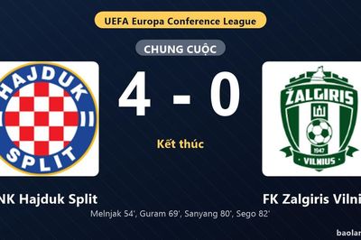 Thống kê trận đấu HNK Hajduk Split 4-0 FK Zalgiris Vilnius: HNK Hajduk Split thắng đậm thuyết phục