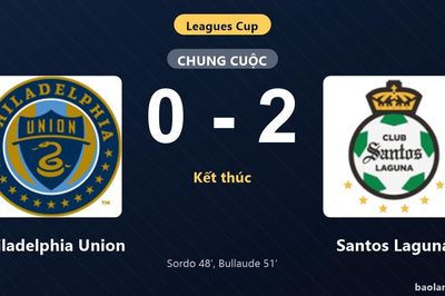 Thống kê trận đấu Philadelphia Union 0-2 Santos Laguna: E. Bullaude tỏa sáng, Santos Laguna giành trọn 3 điểm