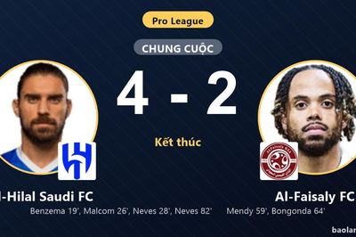 Al-Hilal Saudi FC thắng Al-Faisaly FC 4-2 trong trận ra quân kịch tính tại Pro League