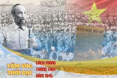 Tầm vóc thời đại của Cách mạng Tháng Tám năm 1945