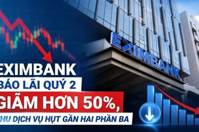 Eximbank báo lãi quý 2 giảm hơn 50%, nhân sự thu hẹp, đầu tư công nghệ chững lại
