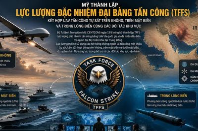 Mỹ lập lực lượng UAV đại bàng tấn công