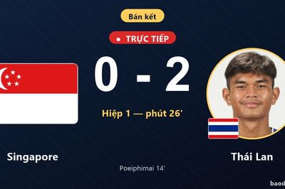 TRỰC TIẾPTrực tiếp Singapore vs Thái Lan: Thái Lan nhân đôi cách biệt