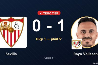 TRỰC TIẾPTrực tiếp Sevilla vs Rayo Vallecano: Rayo Vallecano mở tỷ số