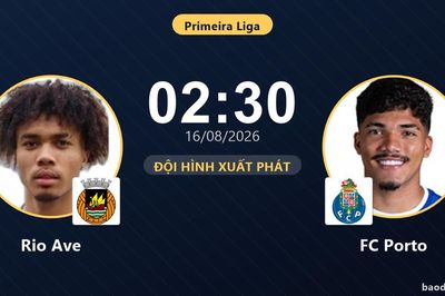 TRỰC TIẾPTrực tiếp Rio Ave vs FC Porto: Trận đấu đang diễn ra