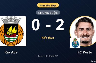 Hạ Rio Ave 2-0, FC Porto vươn lên vị trí thứ 3 Primeira Liga