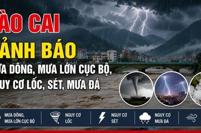 Lào Cai cảnh báo mưa dông, mưa lớn cục bộ, nguy cơ lốc, sét, mưa đá