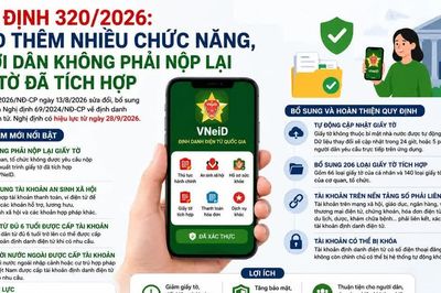 Nghị định 320/2026: VNeID thêm nhiều chức năng, người dân không phải nộp lại giấy tờ đã tích hợp