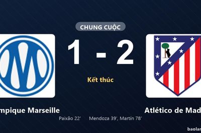 Thống kê trận đấu Olympique Marseille 1-2 Atlético de Madrid: Atlético de Madrid ngược dòng ngoạn mục