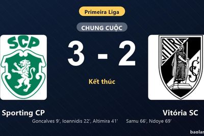 Thống kê trận đấu Sporting CP 3-2 Vitória SC: S. Altimira tỏa sáng, Sporting CP giành trọn 3 điểm