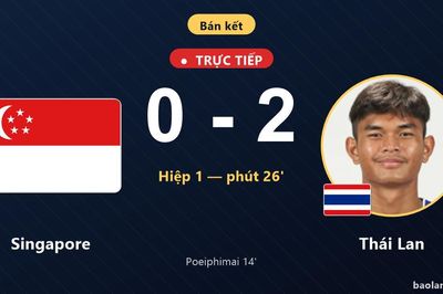 TRỰC TIẾPTrực tiếp Singapore vs Thái Lan: Thái Lan nhân đôi cách biệt