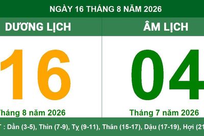 Lịch Âm Dương ngày 16/08/2026: Thông tin giờ hoàng đạo, tuổi xung hợp và hướng xuất hành