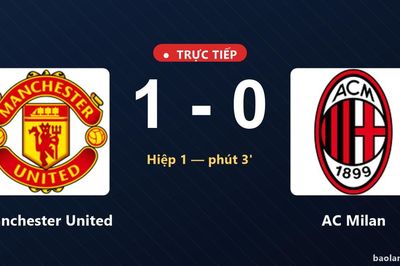 TRỰC TIẾPTrực tiếp Manchester United vs AC Milan: Manchester United dẫn 1-0