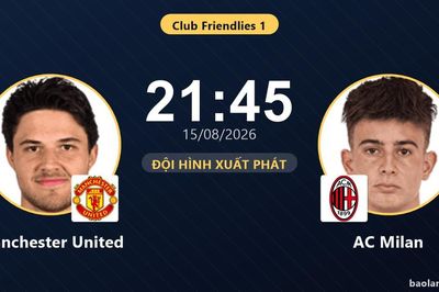 TRỰC TIẾPTrực tiếp Manchester United vs AC Milan: Đội hình xuất phát