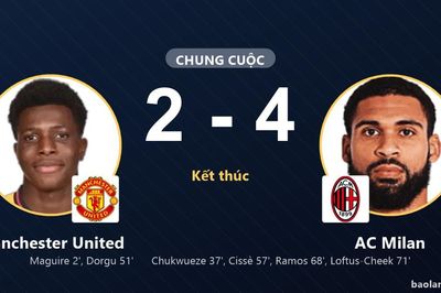 Hai lần bị dẫn trước, AC Milan vẫn ngược dòng quật ngã Manchester United