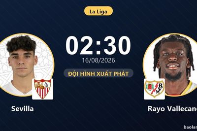 TRỰC TIẾPTrực tiếp Sevilla vs Rayo Vallecano: Đội hình xuất phát