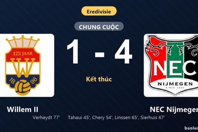 Thống kê trận đấu Willem II 1-4 NEC Nijmegen: NEC Nijmegen thắng đậm thuyết phục