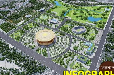 Chi tiết quy hoạch Khu liên hợp thể thao quốc tế Hùng Vương: Sân vận động VinFast lại có tên mới