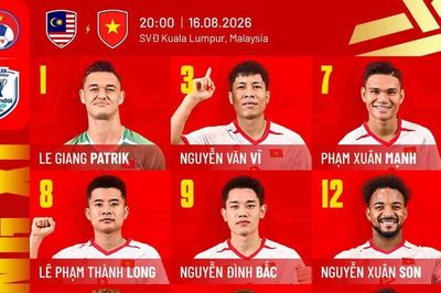 Bán kết ASEAN Cup 2026, Malaysia - Việt Nam: Quang Hải ngồi dự bị, Xuân Son và Tài Lộc xuất trận