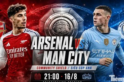 Nhận định Siêu cúp Anh: Arsenal vs Man City, 21h00 ngày 16/8: Danh hiệu đầu tiên