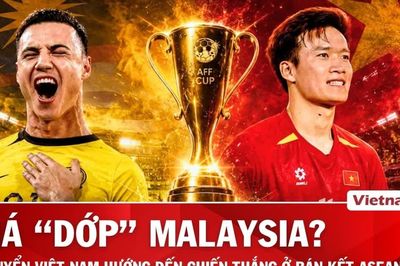 Dự đoán bán kết ASEAN Cup: Chủ nhà Malaysia gặp khó, tuyển Việt Nam quyết phá 'dớp'?