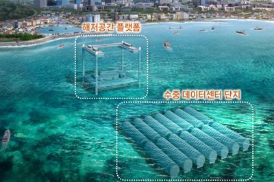 Trung tâm dữ liệu dưới nước: Giải pháp mới của Hàn Quốc trước áp lực hạ tầng AI