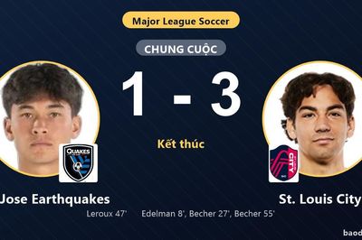 Hạ San Jose Earthquakes 3-1, St. Louis City cùng đối thủ giành vé vào vòng 1/16
