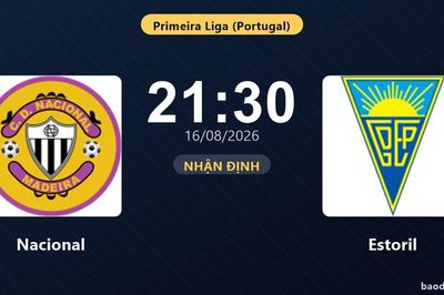 Nhận định Nacional vs Estoril: đội hình dự kiến