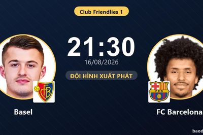TRỰC TIẾPTrực tiếp Basel vs FC Barcelona: Đội hình xuất phát