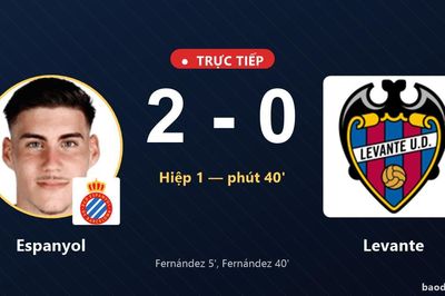 TRỰC TIẾPTrực tiếp Espanyol vs Levante: Hết hiệp 1, Espanyol dẫn 2-0