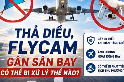 Thả diều, flycam gần sân bay có thể bị xử lý hình sự