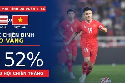 Siêu máy tính dự đoán tỉ số Malaysia vs Việt Nam: Các chiến binh Sao Vàng có hơn 52% cơ hội chiến thắng