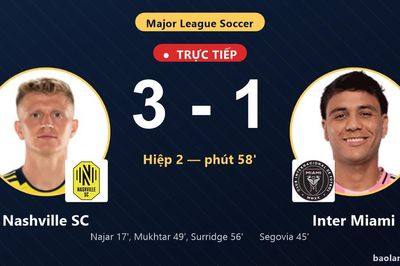 TRỰC TIẾPTrực tiếp Nashville SC vs Inter Miami: Nashville SC nới rộng cách biệt 3-1