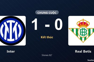 Thống kê trận đấu Inter 1-0 Real Betis: John Stones tỏa sáng, Inter giành trọn 3 điểm