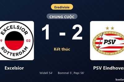Thống kê trận đấu Excelsior 1-2 PSV Eindhoven: R. Pepi tỏa sáng, PSV Eindhoven giành trọn 3 điểm