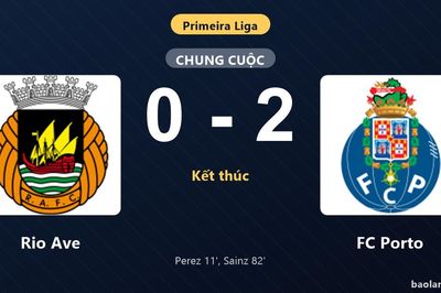 Thống kê trận đấu Rio Ave 0-2 FC Porto: B. Sainz tỏa sáng, FC Porto giành trọn 3 điểm
