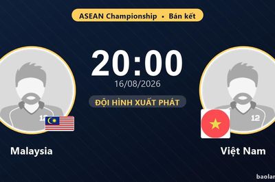 TRỰC TIẾPTrực tiếp Malaysia vs Việt Nam: Malaysia gia tăng sức ép lên khung thành Việt Nam, chưa có bàn thắng