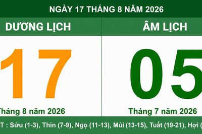Lịch âm dương ngày 17/08/2026: Chi tiết giờ hoàng đạo và các lưu ý phong thủy quan trọng
