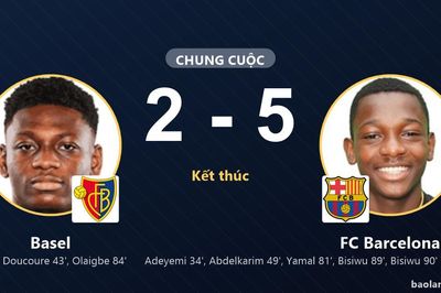 Nỗ lực rượt đuổi bất thành, Basel gục ngã 2-5 trước FC Barcelona