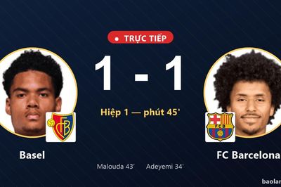 TRỰC TIẾPTrực tiếp Basel vs FC Barcelona: Hiệp 2 bắt đầu, hòa 1-1
