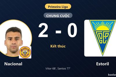 Đánh bại Estoril 2-0, Nacional giành chiến thắng đầu tay tại Primeira Liga