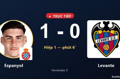 TRỰC TIẾPTrực tiếp Espanyol vs Levante: Espanyol mở tỷ số